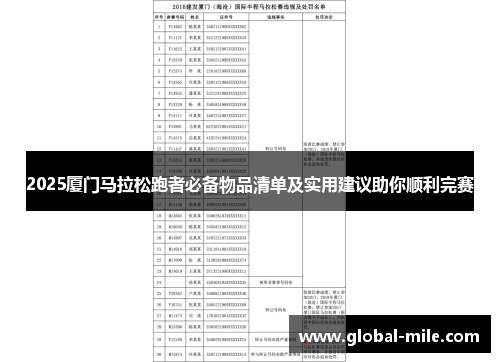 2025厦门马拉松跑者必备物品清单及实用建议助你顺利完赛