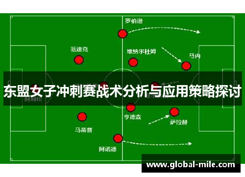 东盟女子冲刺赛战术分析与应用策略探讨
