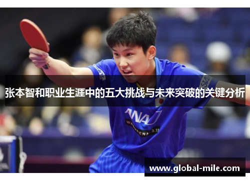 张本智和职业生涯中的五大挑战与未来突破的关键分析