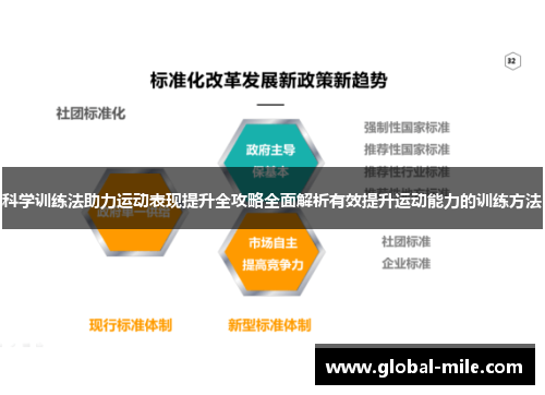 科学训练法助力运动表现提升全攻略全面解析有效提升运动能力的训练方法