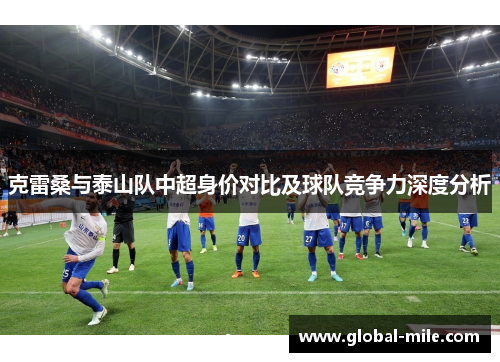 克雷桑与泰山队中超身价对比及球队竞争力深度分析