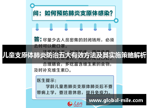 儿童支原体肺炎防治五大有效方法及其实施策略解析