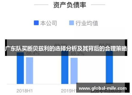 广东队买断贝兹利的选择分析及其背后的合理策略