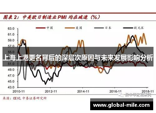 上海上港更名背后的深层次原因与未来发展影响分析
