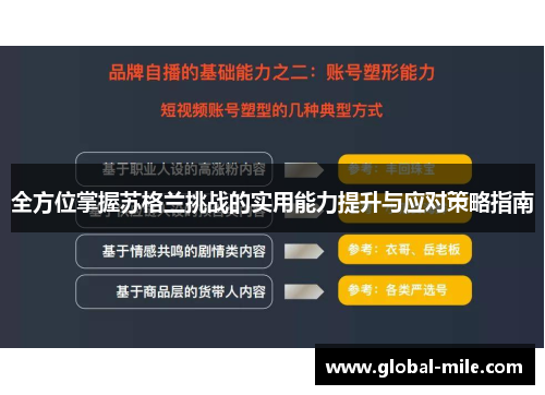 全方位掌握苏格兰挑战的实用能力提升与应对策略指南